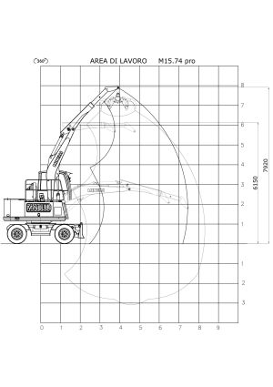 M15E_7.4-CS-PT_24-1S_V-scaled
